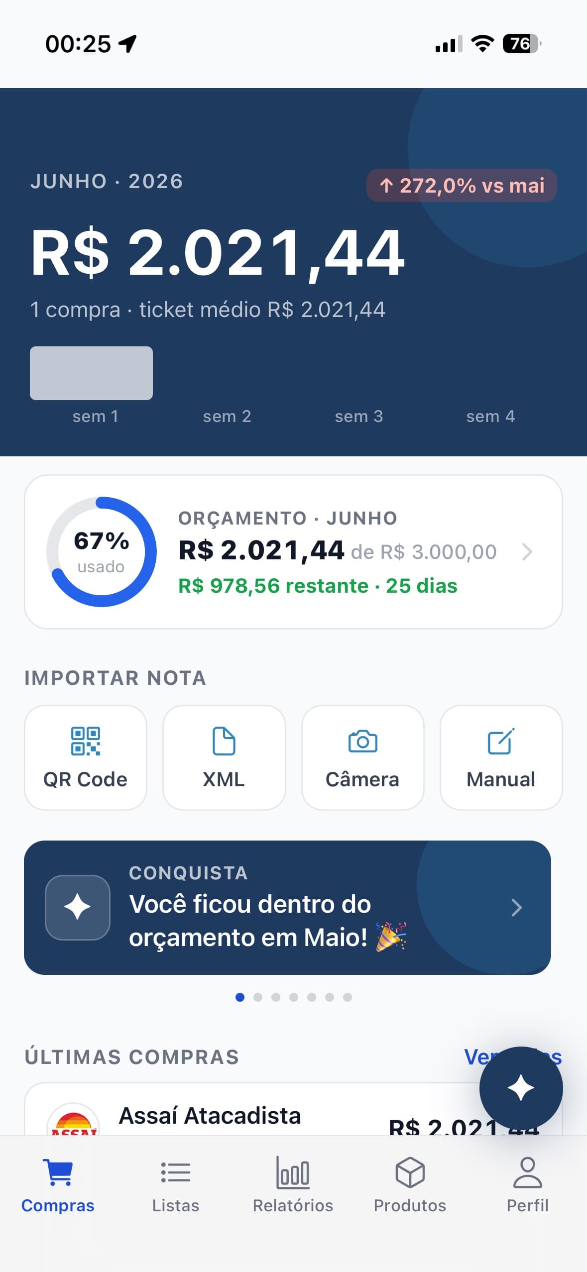 Painel do Comprô com o resumo de gastos do mês