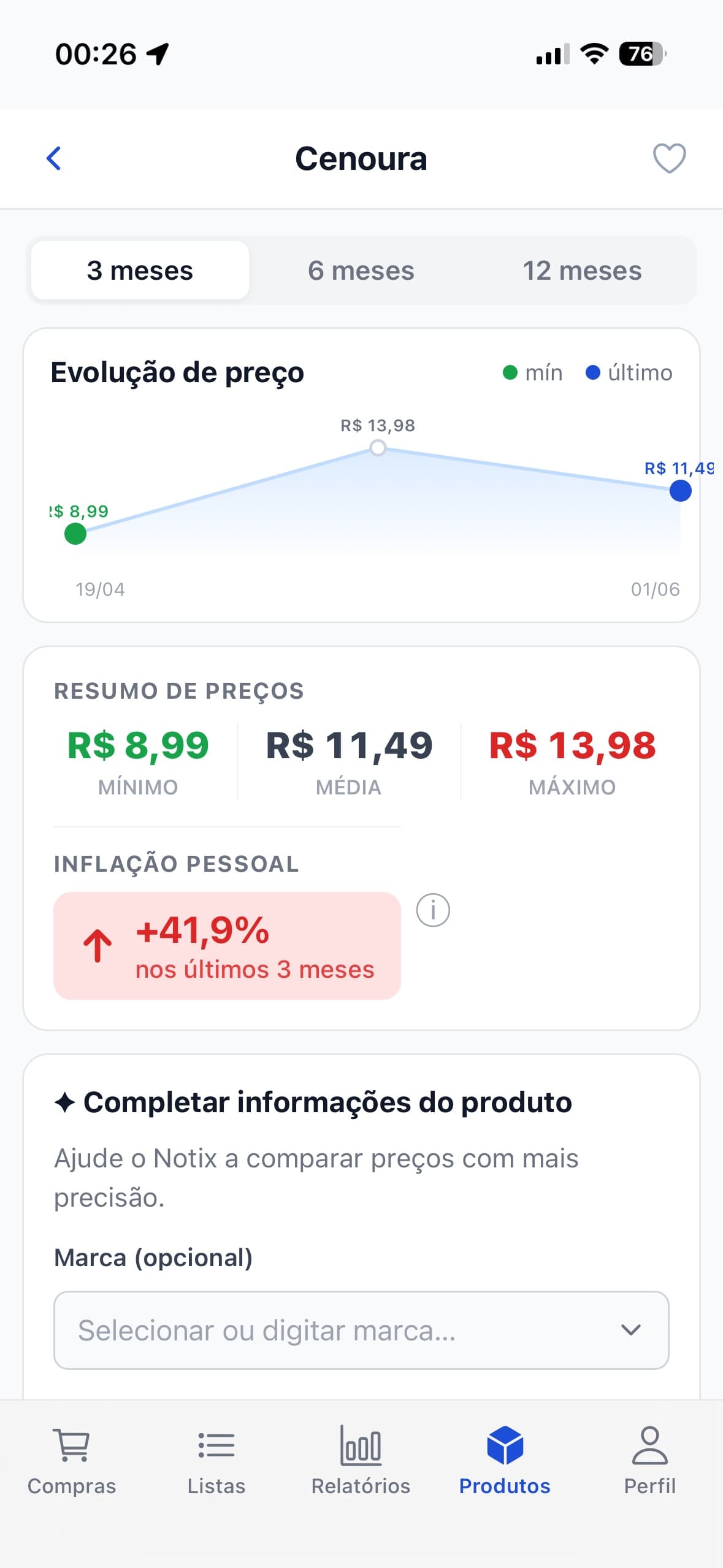 Histórico de preço de um produto no Comprô